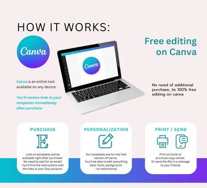 Bluey Roller Skating Birthday Invitation | Skating Rink Party Invite | Editable Canva Template | Fun Bluey Birthday Invitation