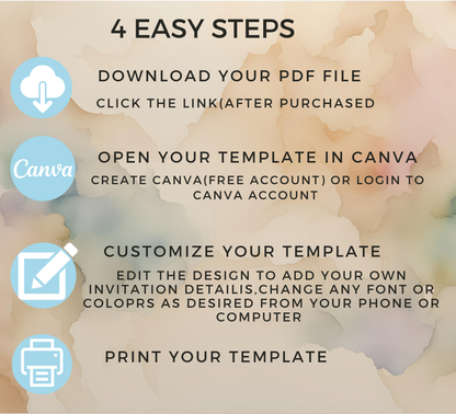 Stitch Gender Reveal Website Template with RSVP | Editable Canva
