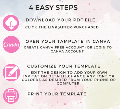 Barbie Spa Pink Birthday Invitation | Glam Makeover Party Invite | Editable Template