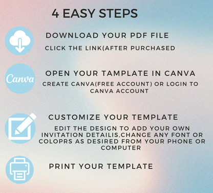 Bluey Personal Photo Pool Birthday Invitation – Editable Canva Template – Add Your Child’s Photo! – Custom Bluey & Bingo Swim Party Invite – Kids Summer Splash Birthday Printable