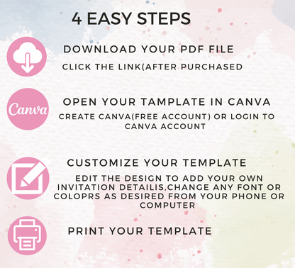 Spider-Man Roller Skating Neon Birthday Invitation | Editable Canva Template | Glow Party Kids Birthday Invite | Printable Superhero Party Invitation