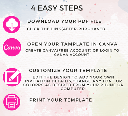 Hello Kitty Ballet Birthday Invitation | Kawaii Ballerina Party | Editable Canva Template