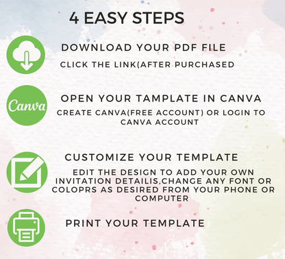 Grinch & Cindy-Lou Gender Reveal Invitation | Pink & Green Holiday Theme | Editable Canva TemplateGrinch & Cindy-Lou Gender Reveal Invitation | Pink & Green Holiday Theme | Editable Canva Template